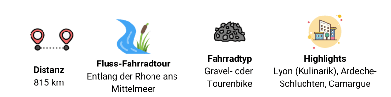 Rhone River cycling tour details: distance, gravel bike type, Lyon culinary highlights, Ardeche, and Camargue.